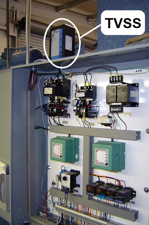 Surge Suppression and TVSS Systems