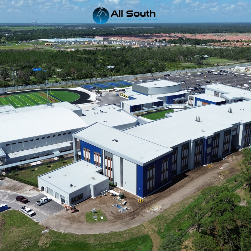 Florida commercial rooftop with lightning protection air terminals and down conductors requiring UL 96A recertification after HVAC installation
